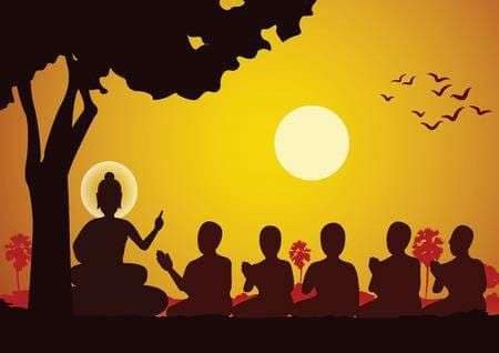 Study Meditation may be simpler than you believe.